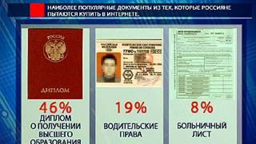 Чаще всего в Интернете покупают диплом о высшем образовании