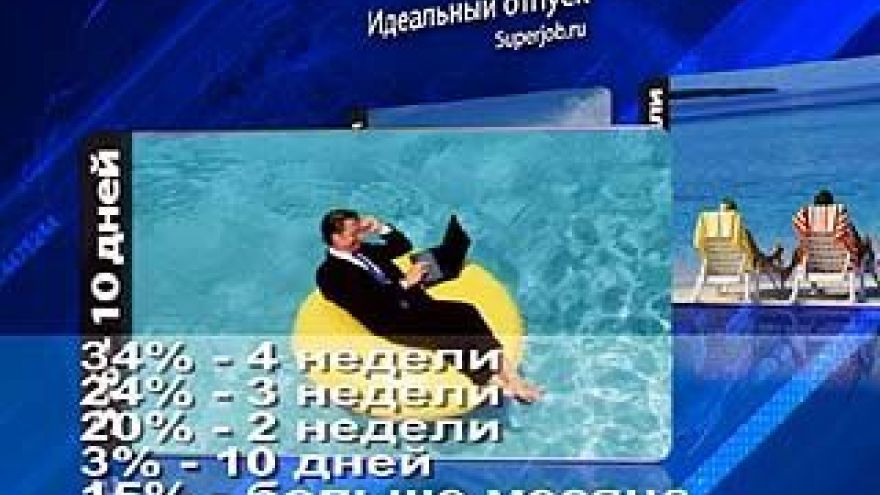 Россияне считают, что полноценный отпуск должен длиться не менее 4 недель