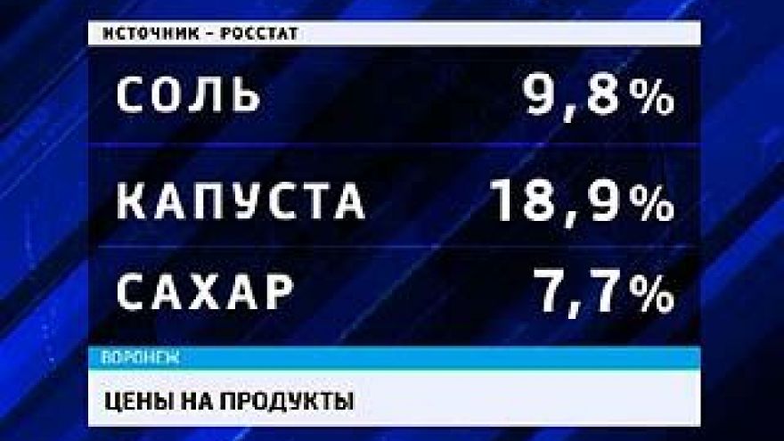 Росстат опубликовал список продуктов - лидеров по росту цен