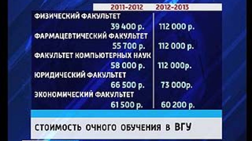 Плата за обучение на коммерческой основе увеличилась, как минимум, в 1,5 раза