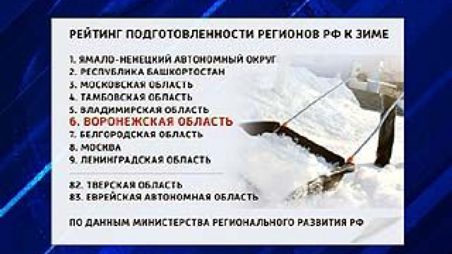Минрегионразвития опубликовал рейтинг готовности регионов к зиме