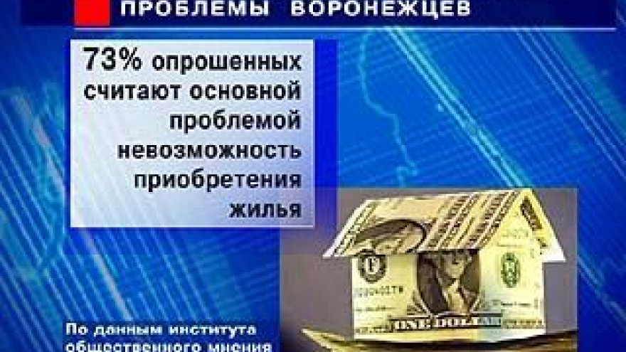 Что не даёт воронежцам нормально жить?