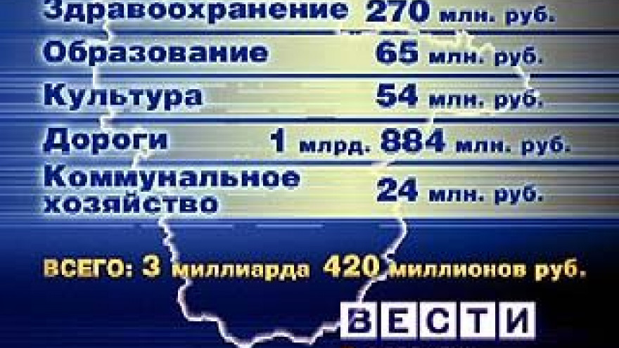 В Воронежскую область продолжают поступать федеральные деньги