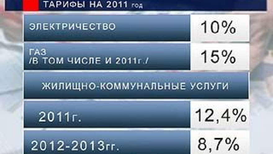 Коммунальные услуги снова подорожают