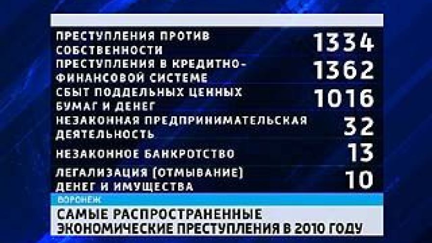 Областная прокуратура подвела криминальные итоги 2010 года