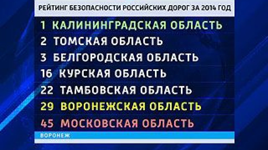На дорогах Воронежской области далеко небезопасно