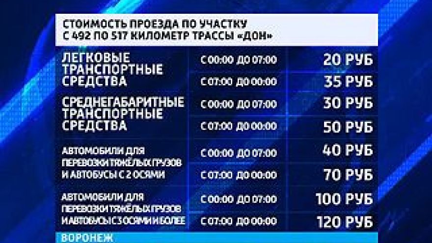 Автодор обнародовал тарифы для платного участка М4, открытого в прошлом году