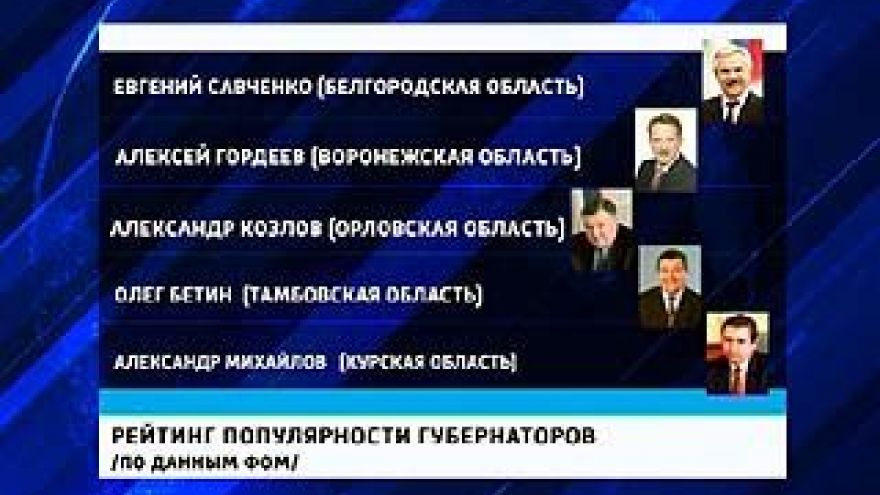 Самый популярный среди губернаторов в Черноземье живёт и работает в Белгороде