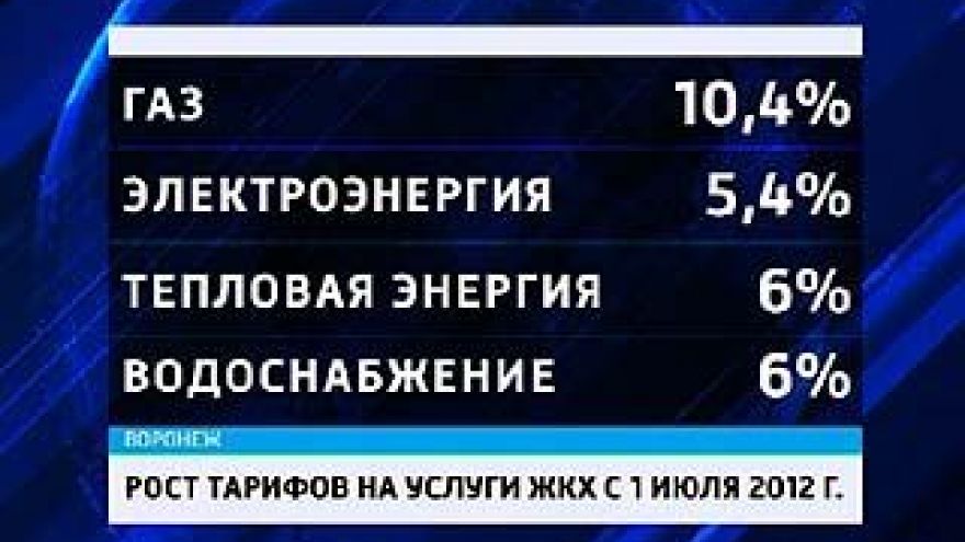 С 1 июля подорожают все коммунальные услуги