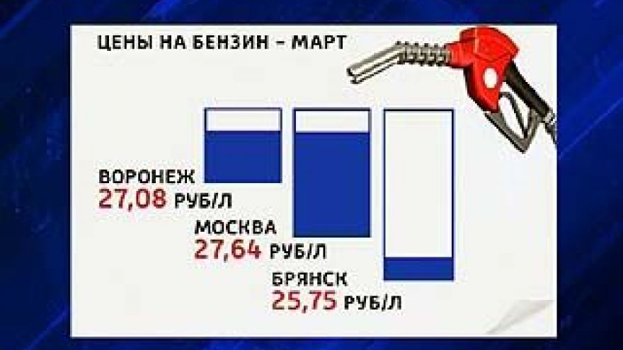 По итогам прошлого месяца Воронеж остался в лидерах ЦФО по ценам на бензин