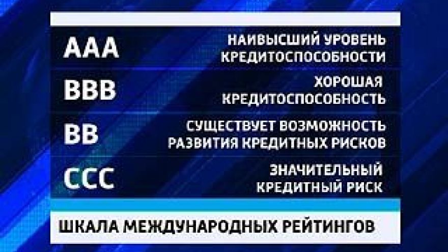Агентство "Фитч" присвоило области рейтинг в иностранной и национальной валюте "ВВ"