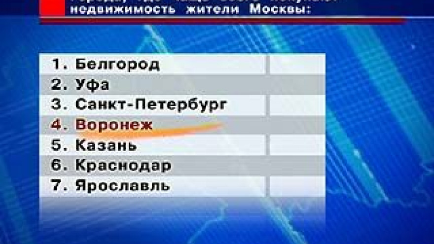 Москвичи скупают воронежские квартиры