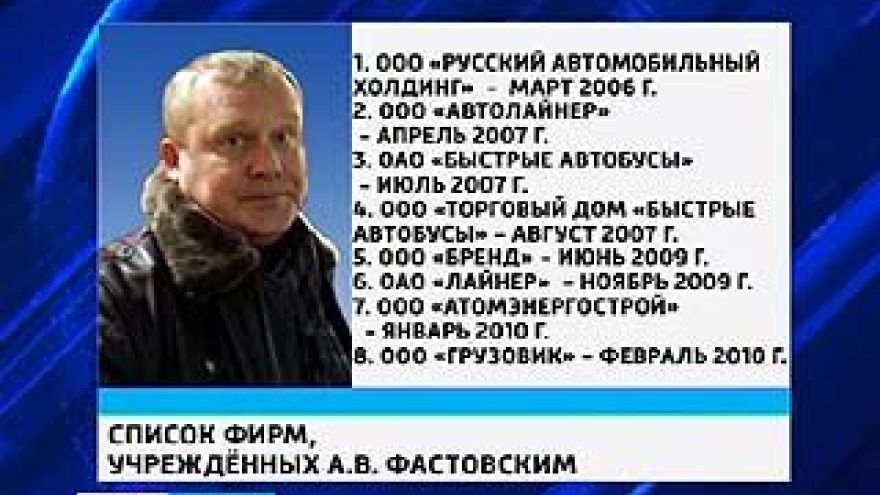 В Воронеже началось рассмотрение иска против предпринимателя Андрея Фастовского