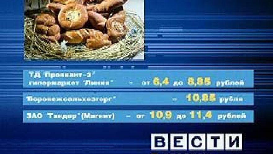 Цены на хлеб в Воронежской области под усиленным контролем