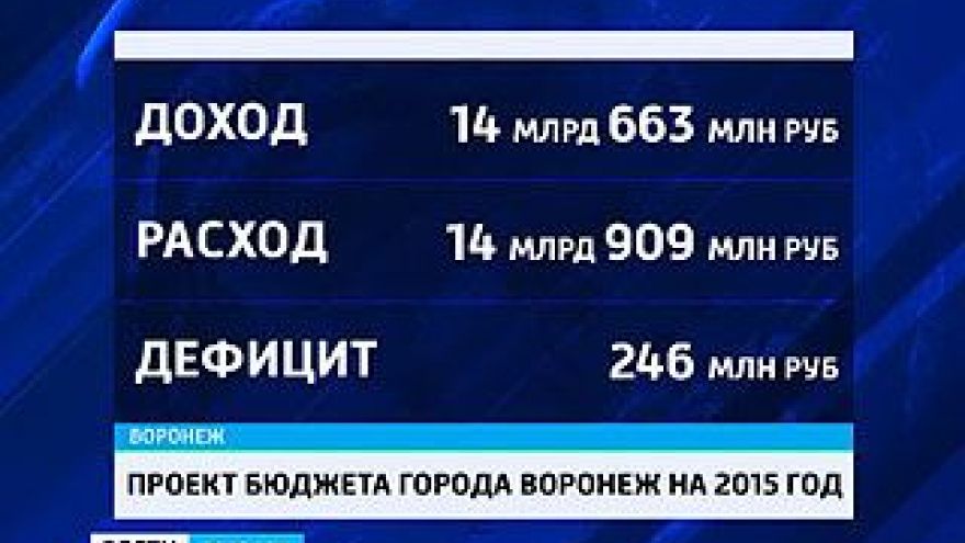 Казна Воронежа 2015 - опять тратим больше, чем зарабатываем