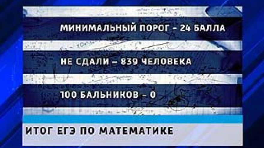 100 баллов на ЕГЭ по математике в Воронежской области не набрал ни один выпускник