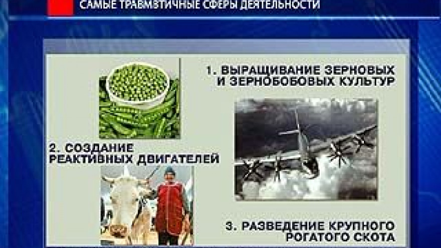 Январь - самый травмоопасный месяц в году