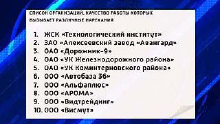 Список Управляющих компаний Воронежа, качество работы которых вызывает нарекания