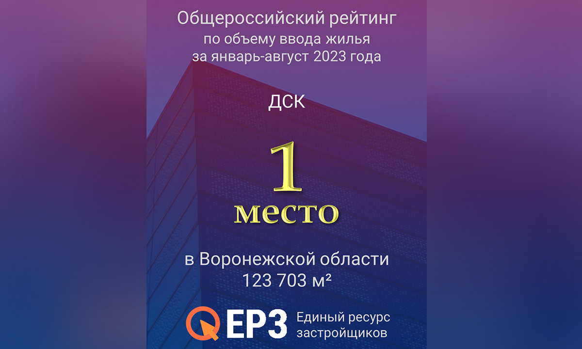 ДСК седьмой год подряд возглавил топ застройщиков по объёму ввода жилья в  Воронежской области – Новости Воронежа и Воронежской области – Вести Воронеж