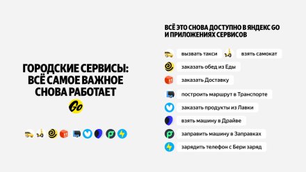 Воронежцам вернули городские сервисы от «Яндекс»