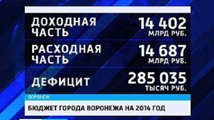 Сэкономят на коллекторах и тротуарах. В Воронежском бюджете-дефицит в 300 миллионов