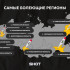 Воронежская область попала в топ-10 «простудившихся» регионов РФ