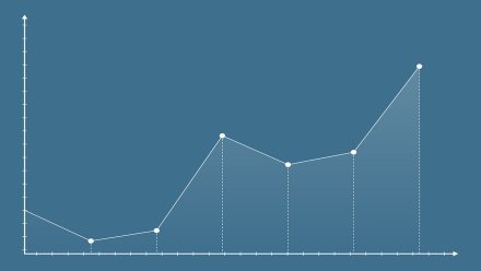ВТБ снижает ставки по автокредитам на 3 п.п