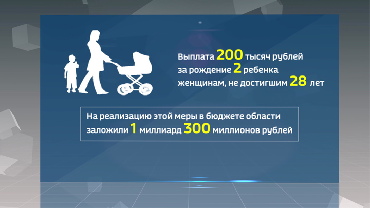 Пособие 200 рублей. Выплата 200 рублей на ребенка. Соц выплата 2 тысячи рублей. Детские пособия 200 рублей.