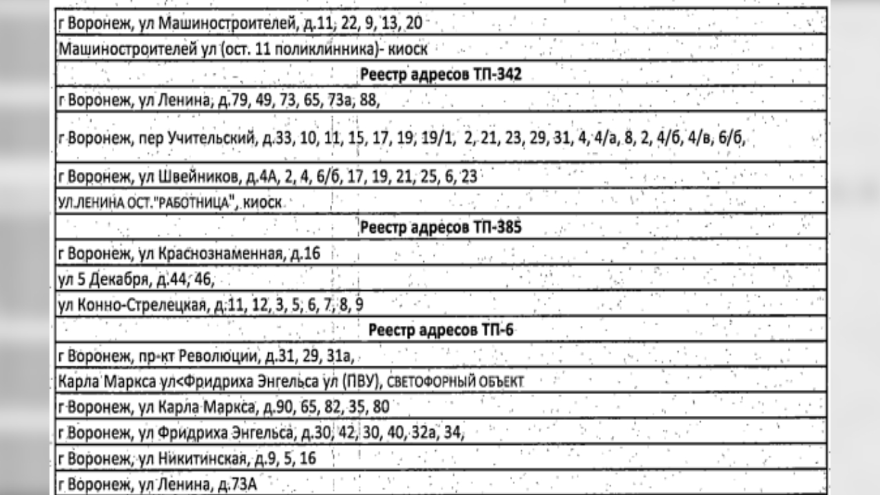 Аварийное отключение света воронеж. Отключение света Воронеж. Отключение света в Воронеже сегодня. Отключение света бланк. Отключение электроэнергии Курск.