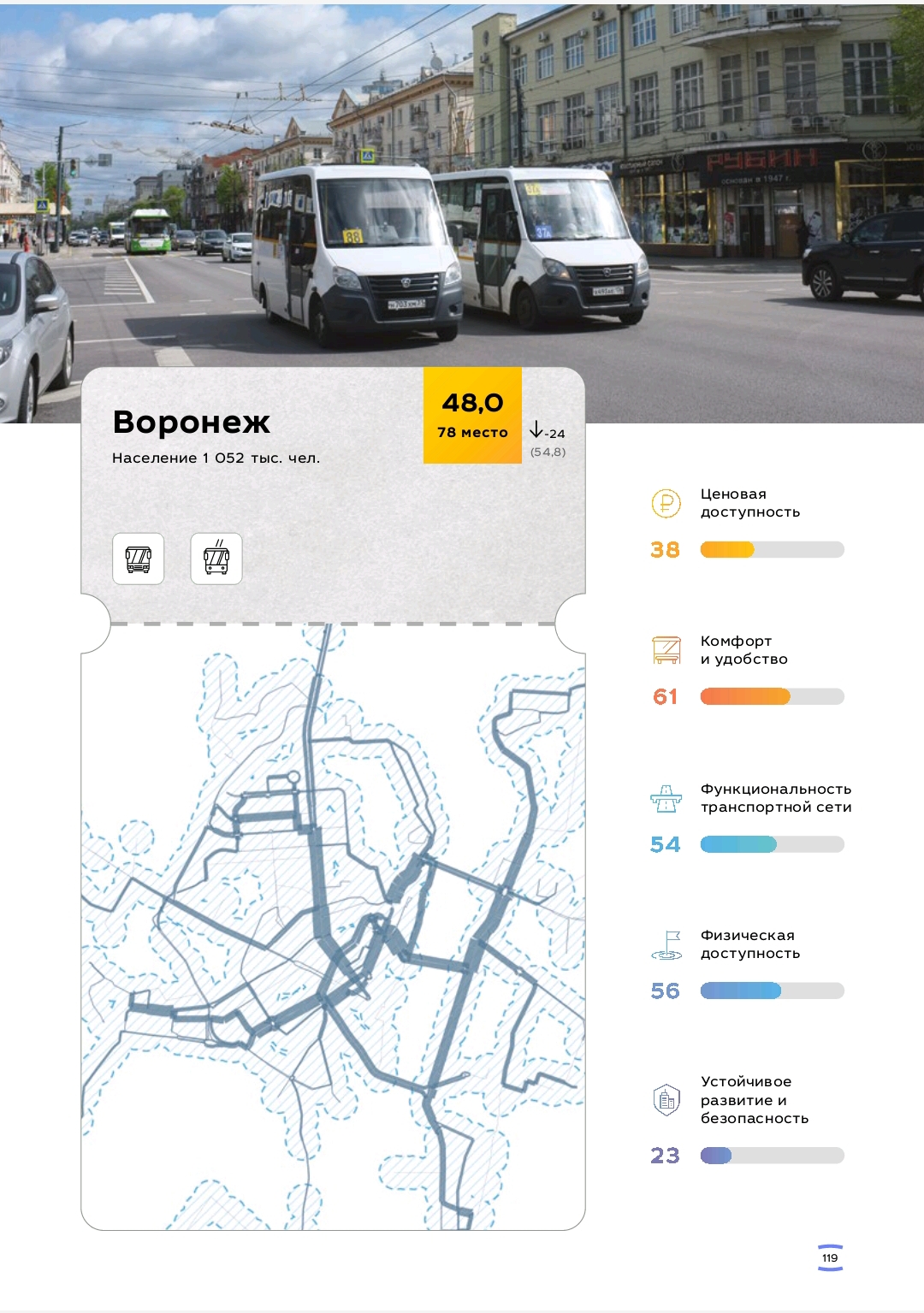 Воронеж занял 78 место в рейтинге городов по качеству общественного  транспорта – Новости Воронежа и Воронежской области – Вести Воронеж