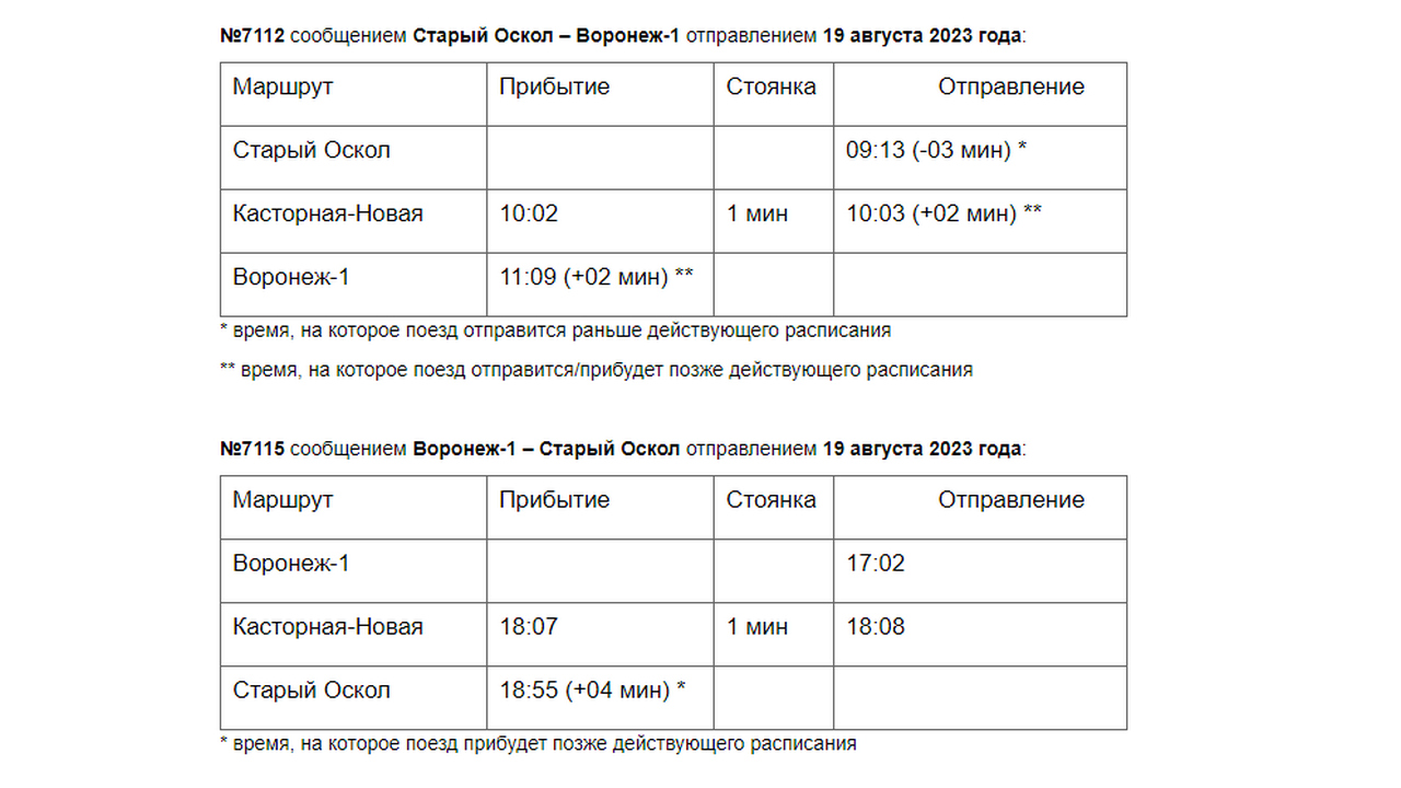 Расписание электричек между Воронежем и Старым Осколом изменится – Новости  Воронежа и Воронежской области – Вести Воронеж