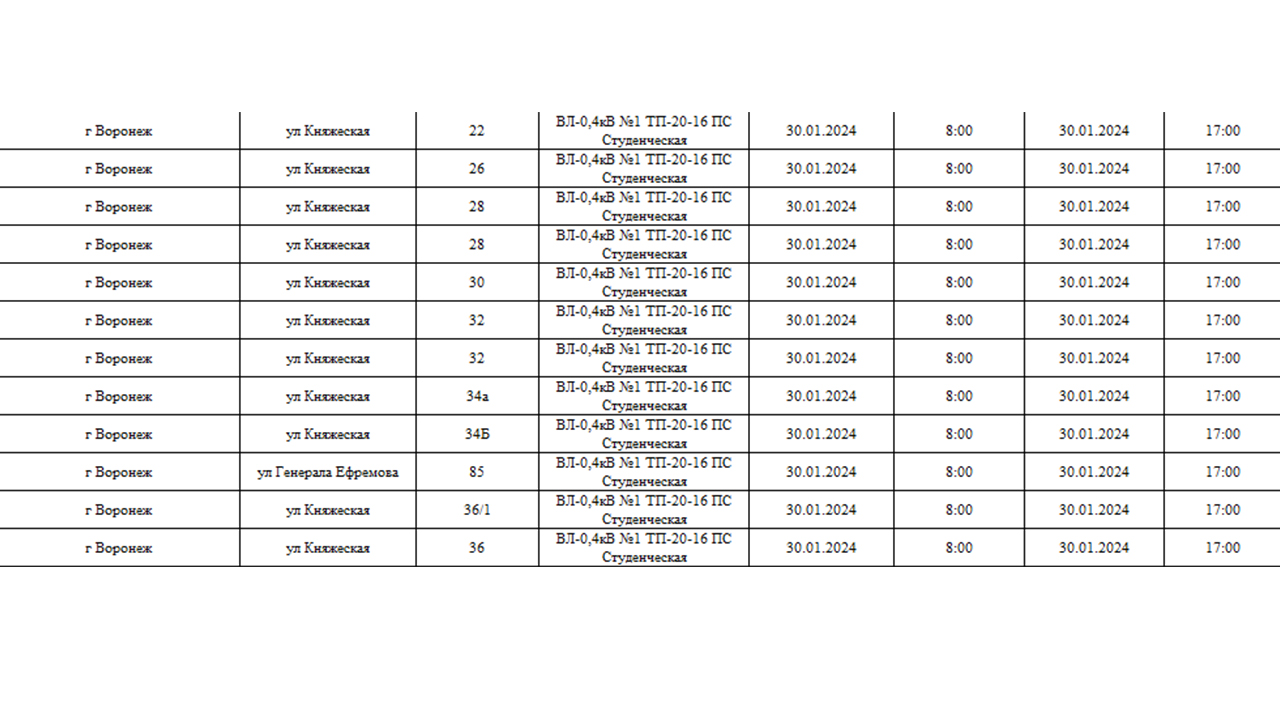 Где в Воронежской области отключат свет 30 января – Новости Воронежа и  Воронежской области – Вести Воронеж