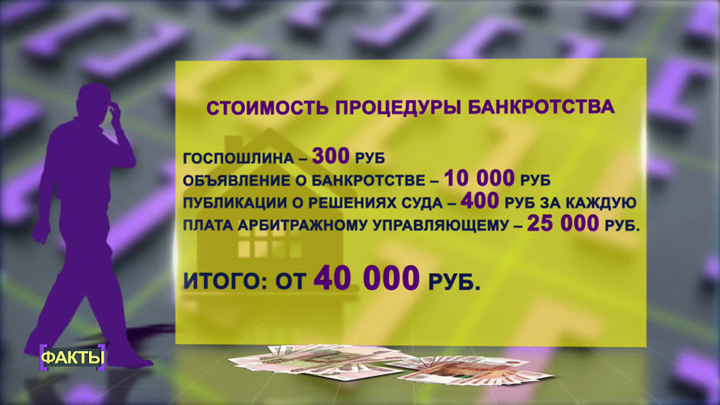 Госпошлина 300 рублей