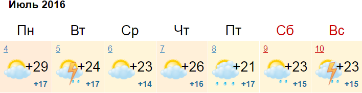 Погода в Воронеже на неделю. Погода на неделю Воронеж на 10 дней. Погода в Воронеже на 2 недели. Погода в Прохладном на неделю. Прогноз погоды россошь на 10 дней