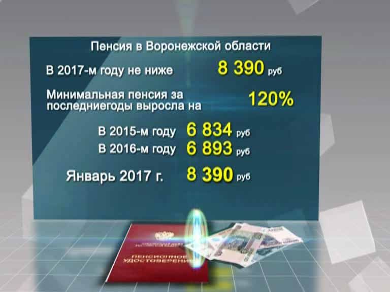 Минимальная пенсия воронежская область 2024 год