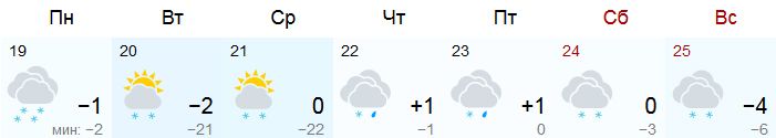 Погода на неделю воронежская область бобровский. Погода в Нефтеюганске на неделю. Погода в Воронежской области. Погода Воронежская область на 10 дней. Погода в Воронежской области на неделю.