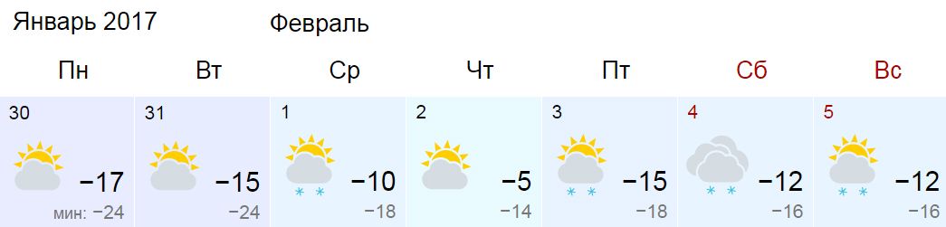 Погода воля воронежская