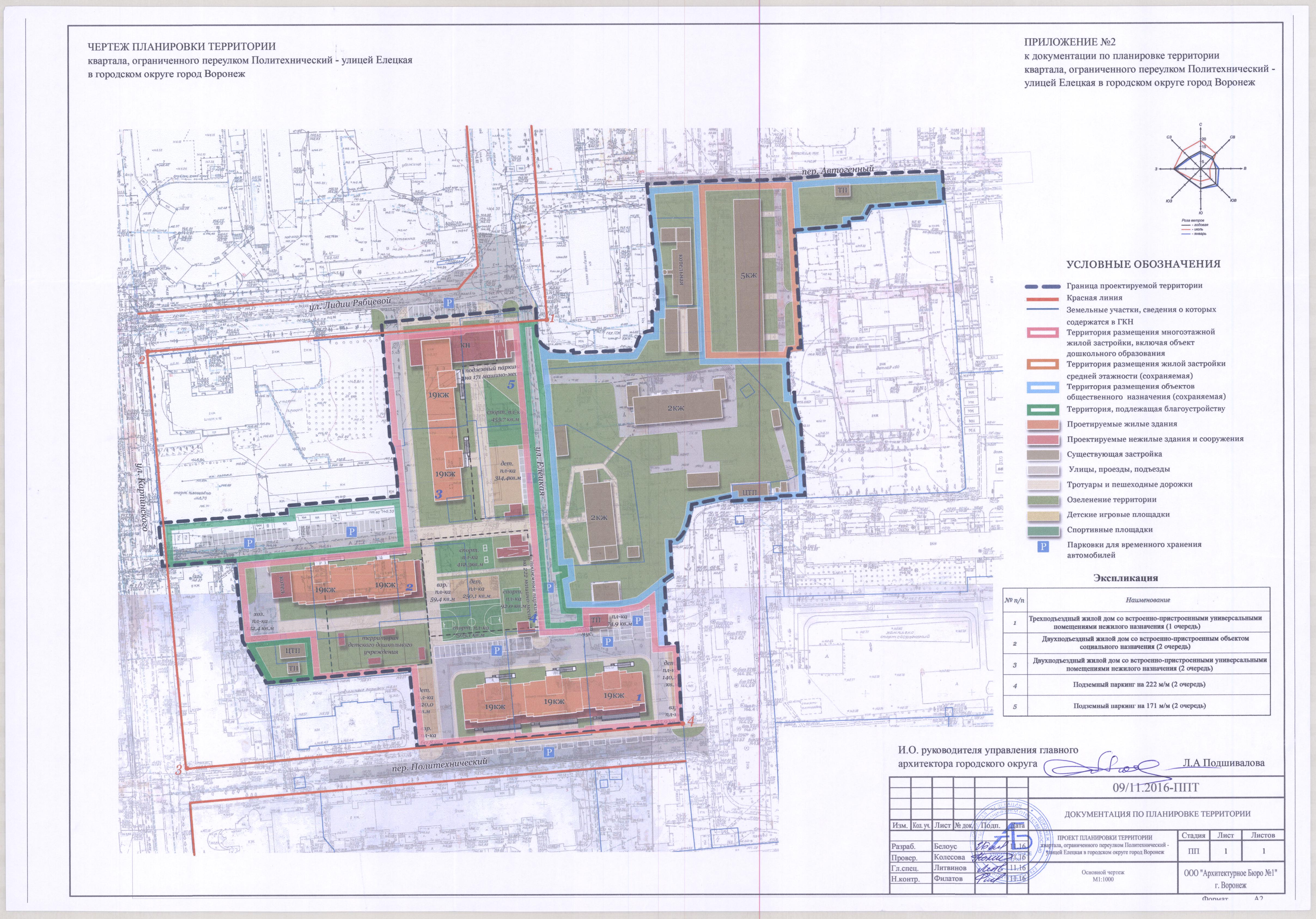 Развитие территории воронеж. Проект планировки территории Воронеж. Планировка территории Воронеж Елецкая улица. Политехнический переулок Воронеж проект планировки. Проект планировки территории Ленинградская Воронеж.
