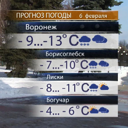 Воронеж погода завтра по часам на сегодня