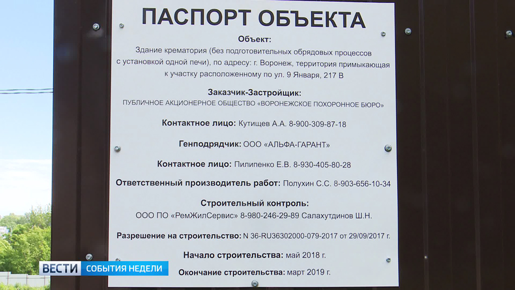 сбербанк воронеж главный офис адрес ул 9 января 28 отдел кадровкредитный калькулятор сбербанка потребительский кредит 2020 рассчитать пермь